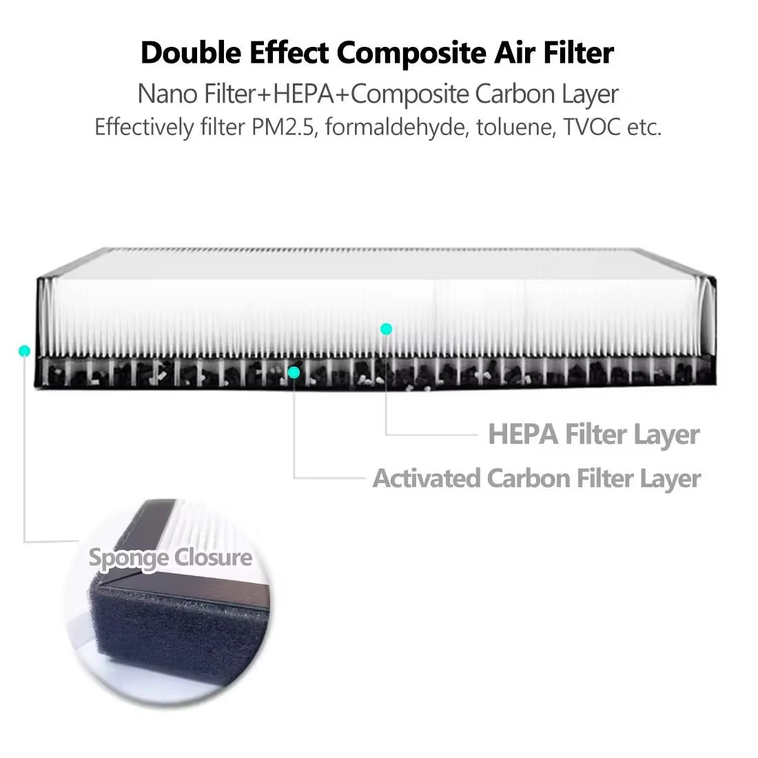 Tesla luftfilter HEPA